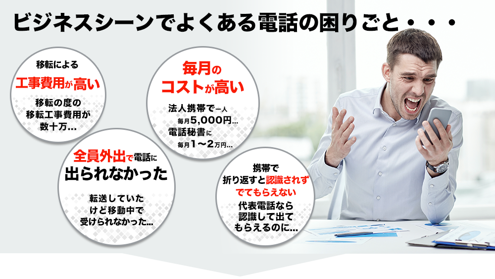 ビジネスシーンでよくある電話の困りごと・・・