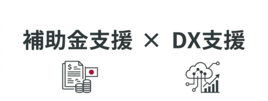 補助金支援×DX支援