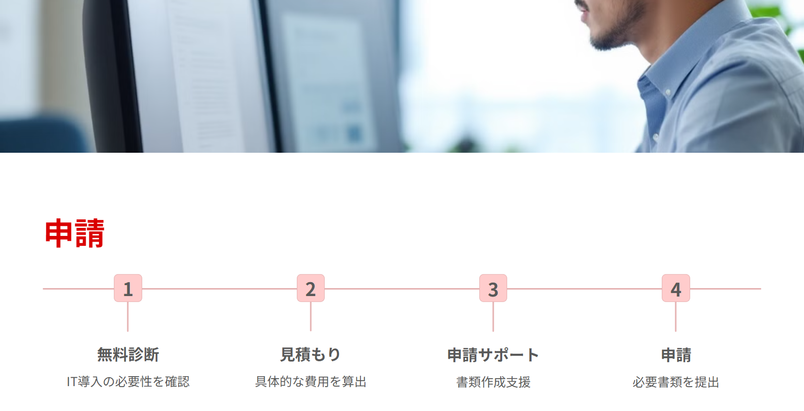 IT導入補助金申請の流れ