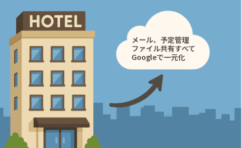 googleworkspace導入事例ホテル