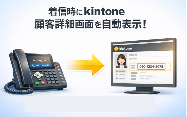 kintoneとINNOVERA連携