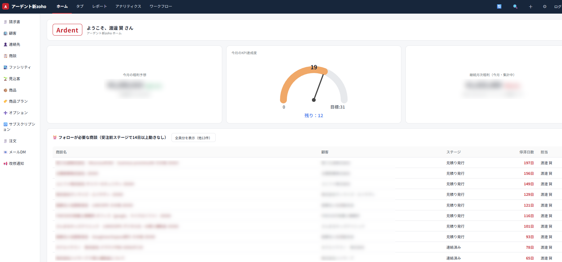 Firebaseで開発した独自CRMのホーム画面
