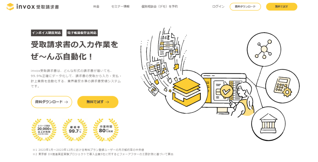 invox受取請求書とは?メリット・デメリットを徹底解説