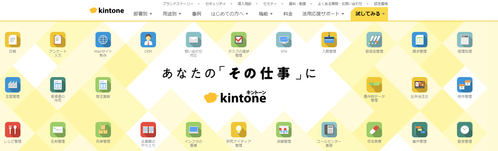 kintone