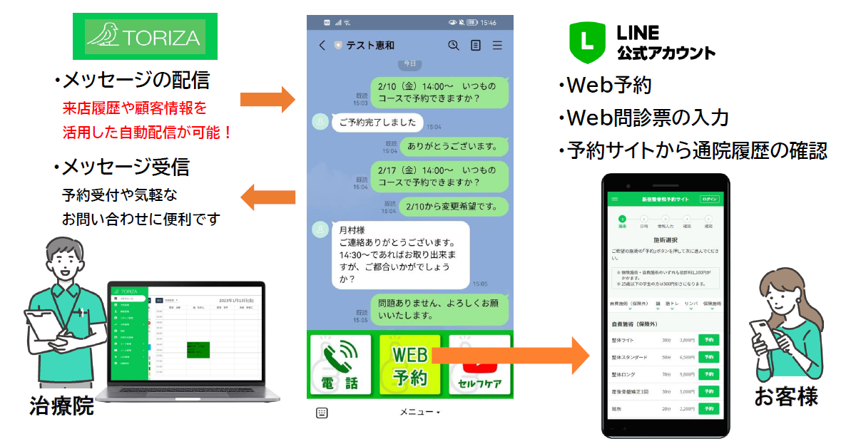 LINE公式アカウント連携