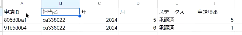 経費申請アプリを作成する方法