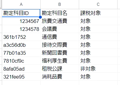 経費申請アプリを作成する方法