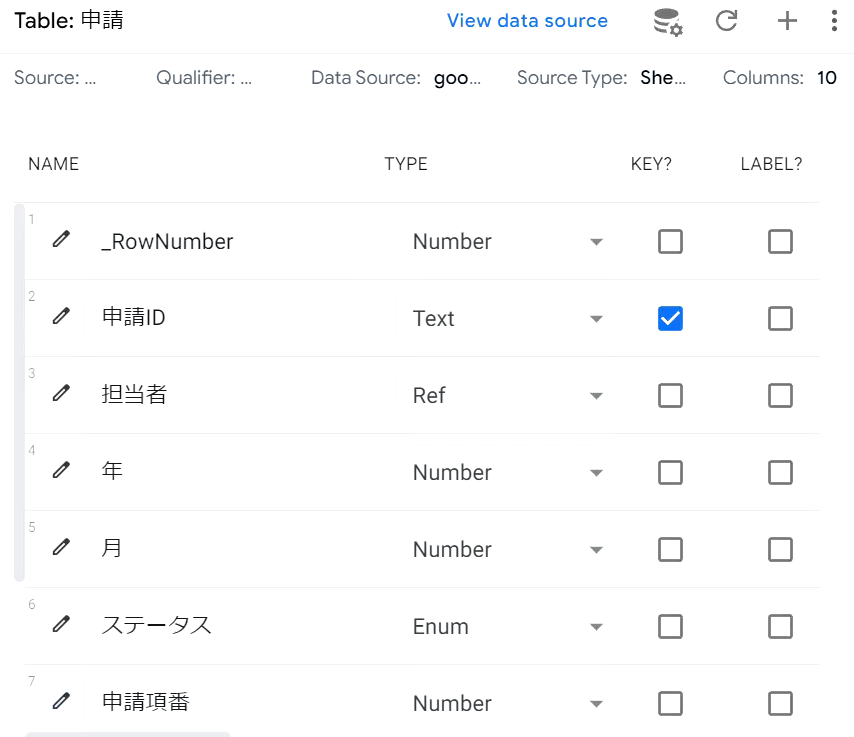 経費申請アプリを作成する方法