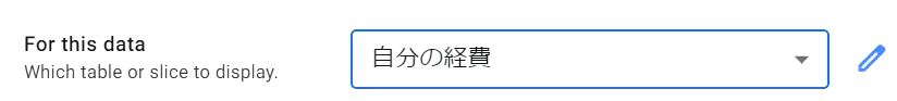 経費申請アプリを作成する方法