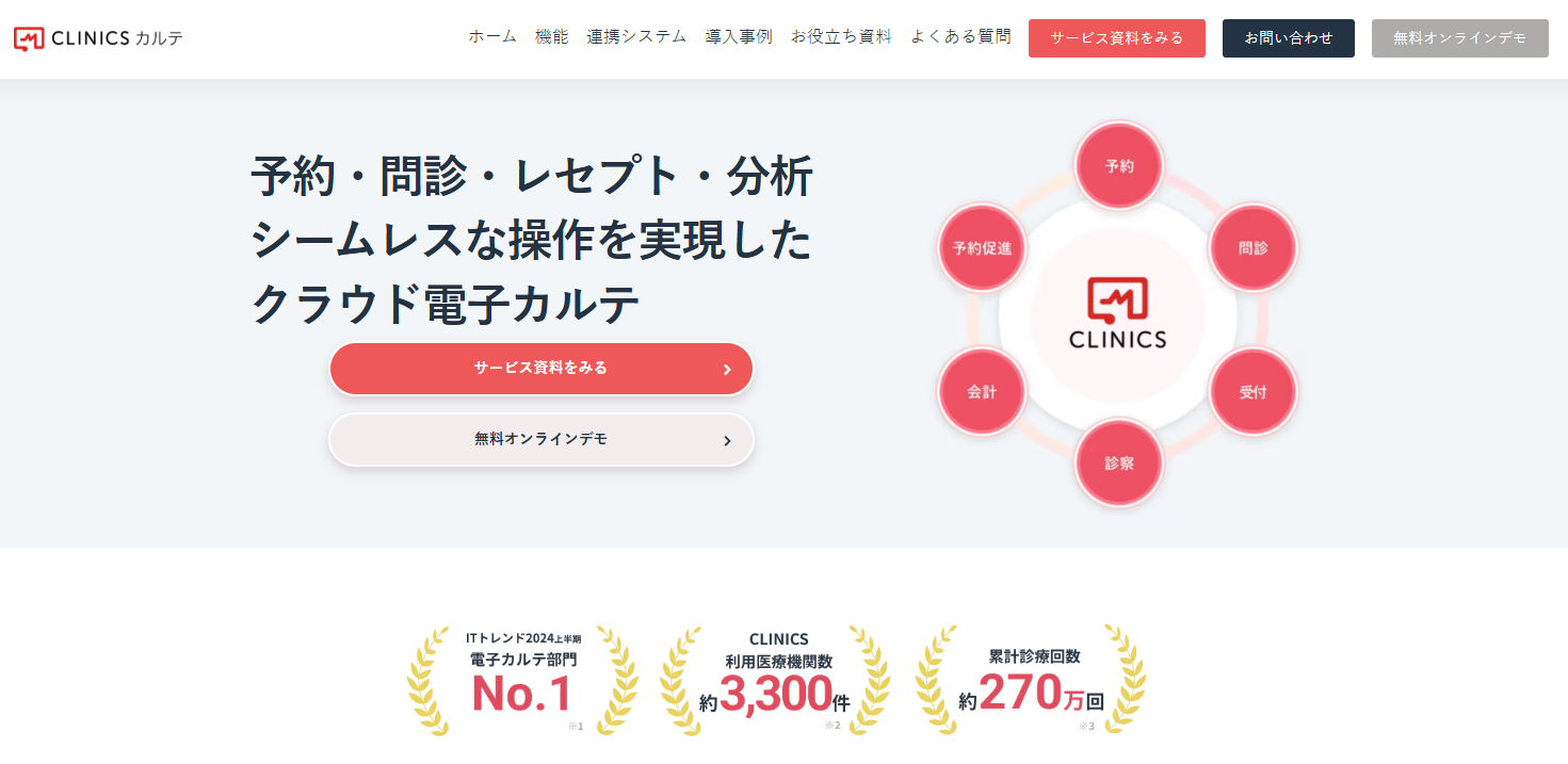 CLINICSカルテ