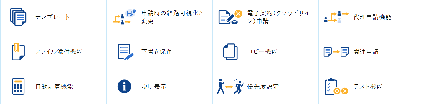 rakumoワークフローーの機能