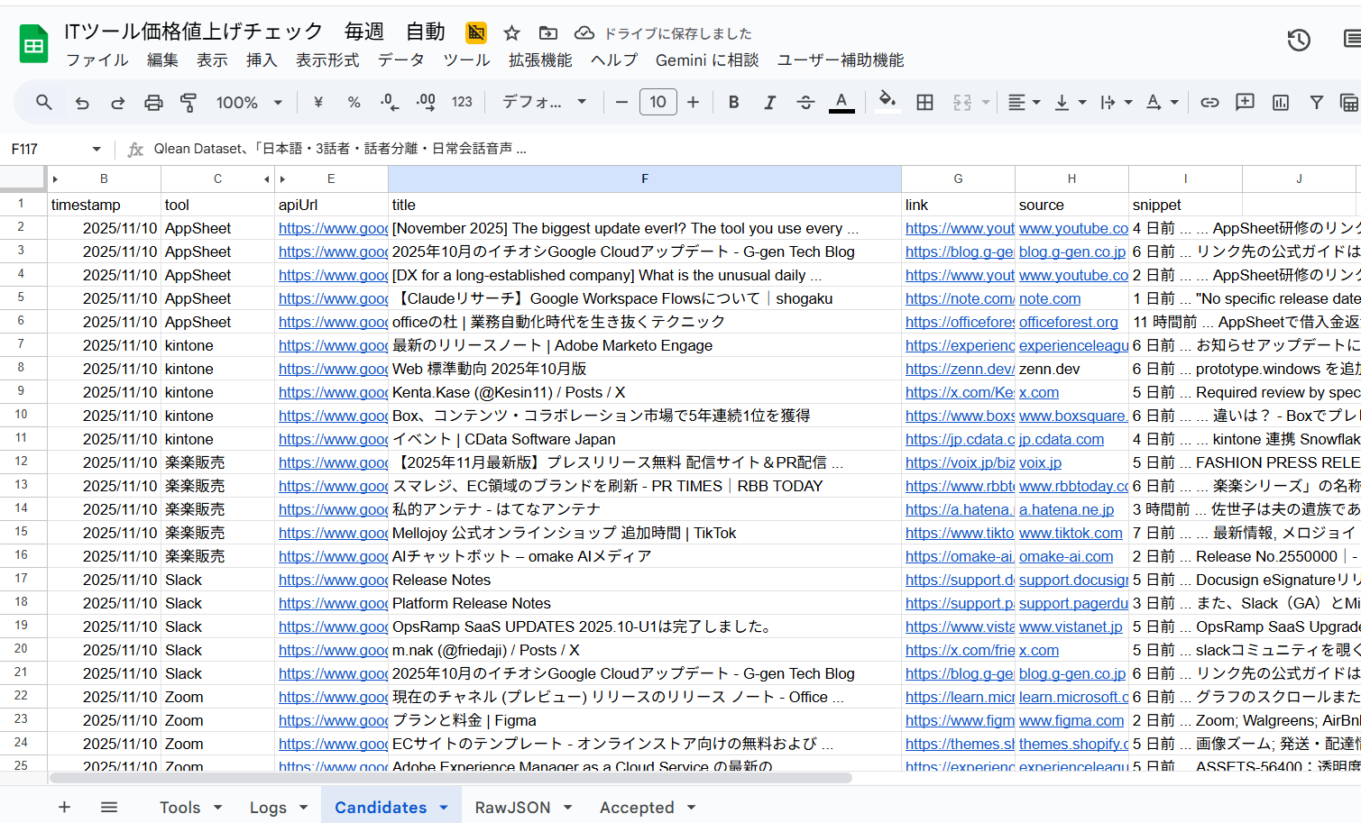 リストアップしたもの