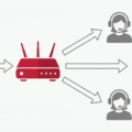 ACD（Automatic Call Distributor）とは？コールセンター向けの便利機能をわかりやすく解説