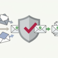 Gmail（GoogleWorkspace）でホワイトリストを設定するやり方